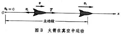 變質(zhì)量體運動