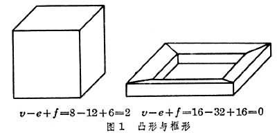 拓?fù)鋵W(xué)