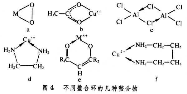 螯合作用