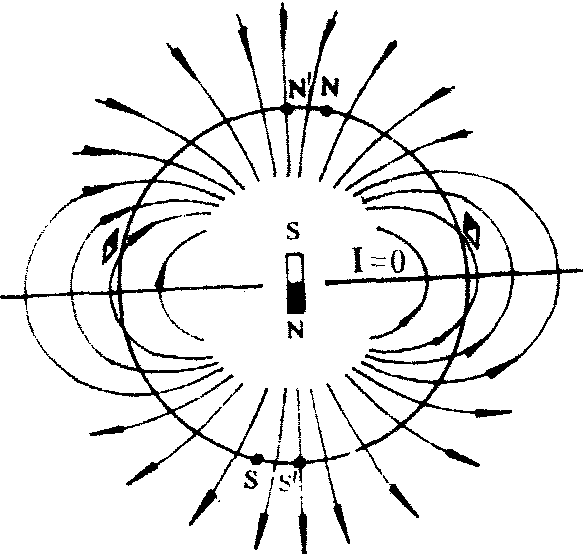 地磁場(chǎng)