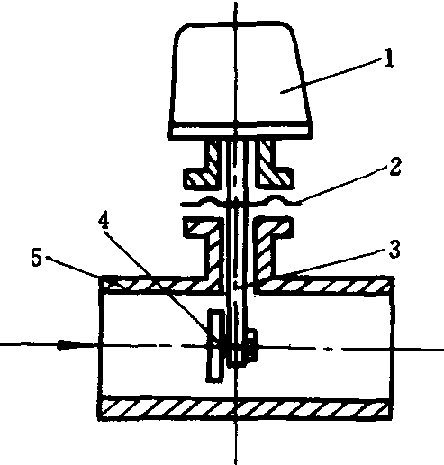 礦漿流量檢測(cè)