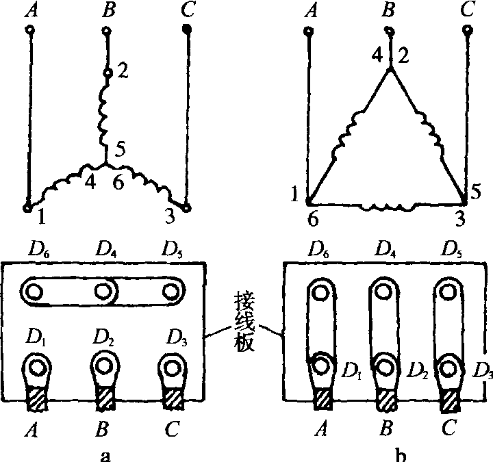 三、電動機(jī)的銘牌