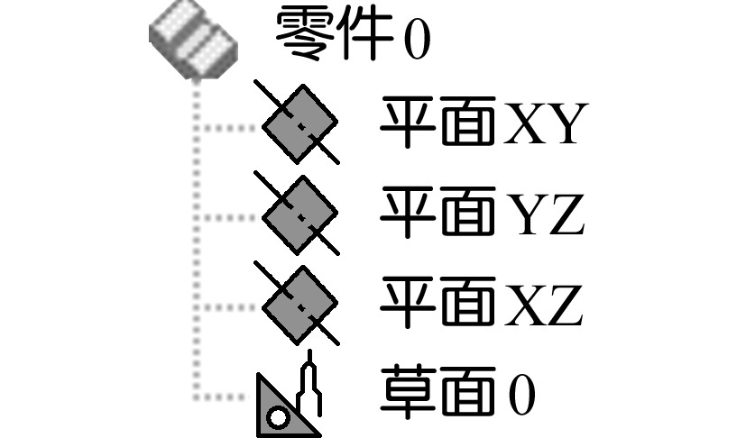 實訓課題1　草圖繪制