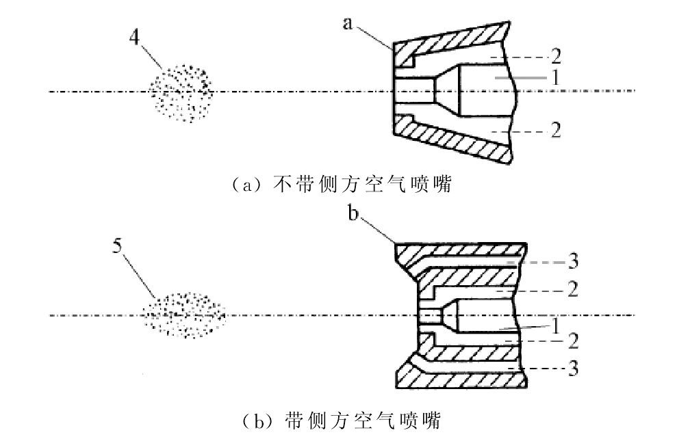 三、  噴涂