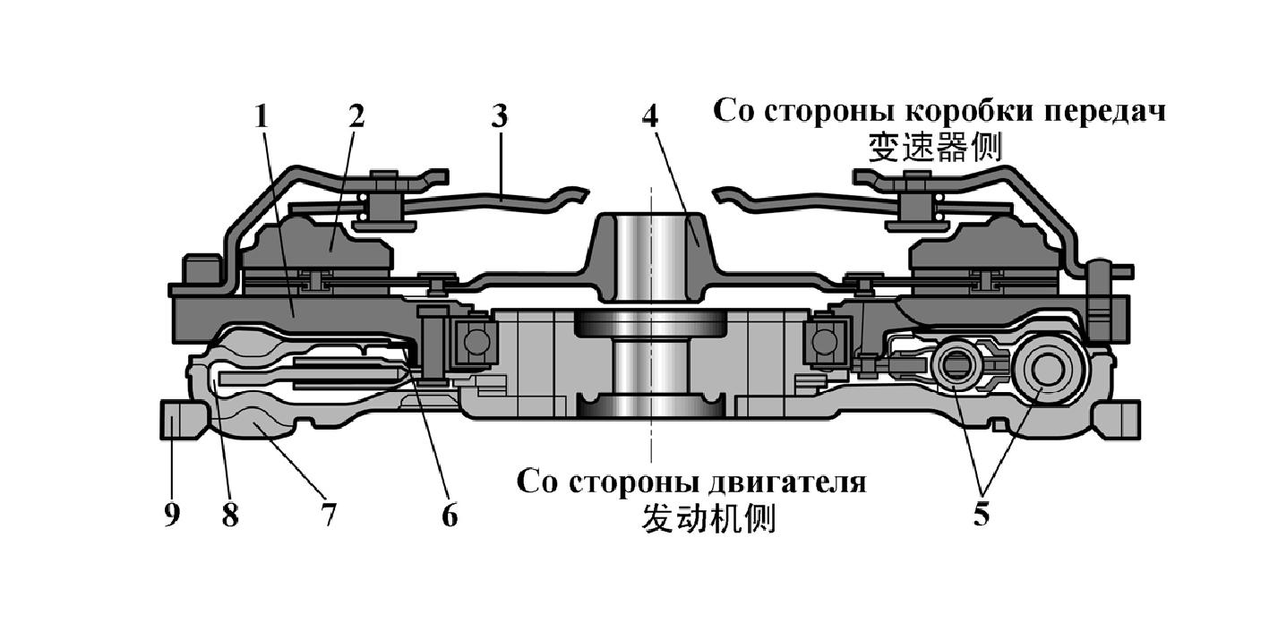 Рис.3.14.Двухмассовый маховик