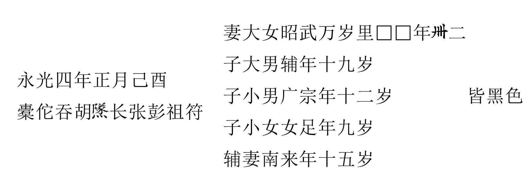 二、戶口調(diào)查登記的主要內(nèi)容