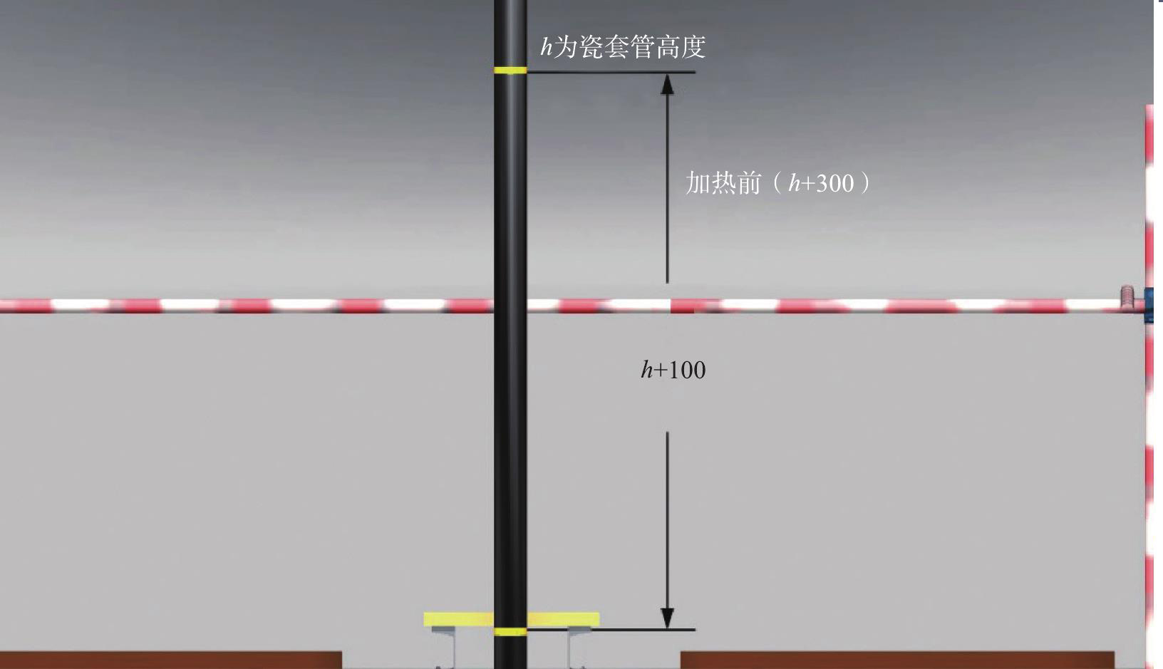 (一)安裝前準備